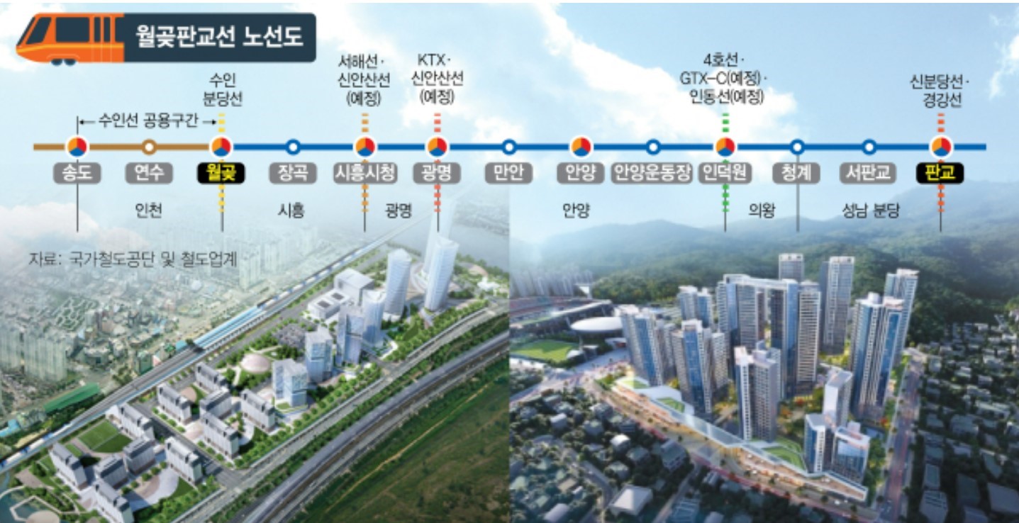 월곶판교선 노선도 및 안양 교통 호재